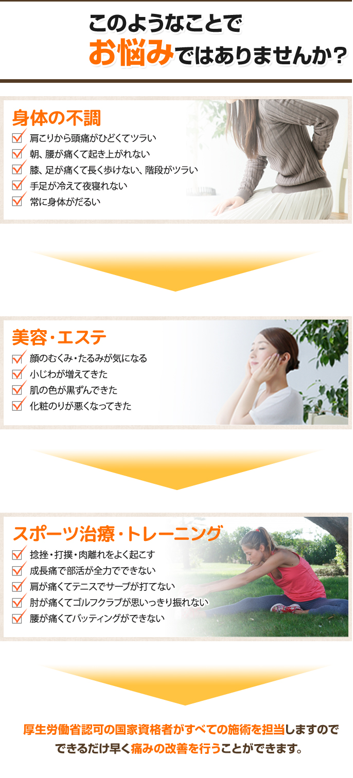 このようなことでお悩みではありませんか?